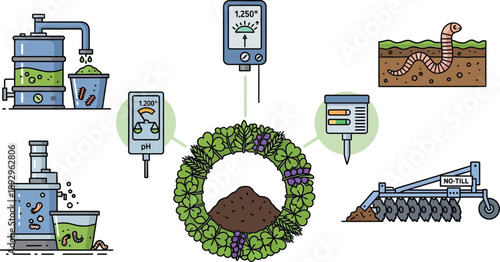 Diagram illustrating various agricultural monitoring tools surrounding a central mound of soil and plant life.
