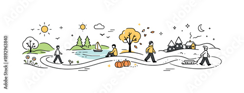 Seasonal Journey Pathway. Natural timeline. A minimal path moving through landscapes that subtly change with the seasons. Peaceful feeling of slow movement and