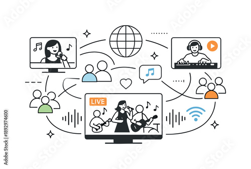 Global Virtual Concert Vibes. Virtual concerts and live-streamed events. An abstract editorial scene with screens, sound waves, and audience icons connected