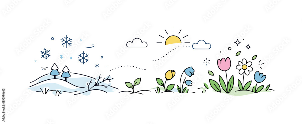 Fototapeta premium Winter to Spring. Seasonal story illustration: frost to bloom. Minimal scene showing icy frost gradually giving way to emerging flowers and green shoots,
