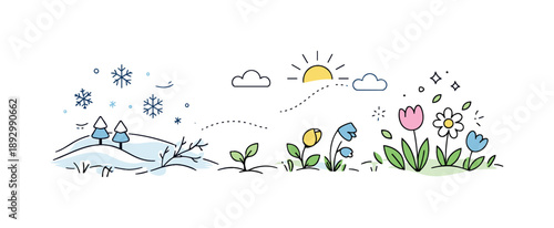Winter to Spring. Seasonal story illustration: frost to bloom. Minimal scene showing icy frost gradually giving way to emerging flowers and green shoots,