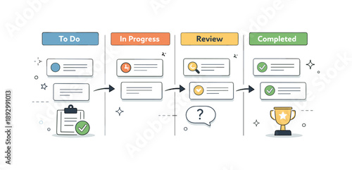 Workflow Management Diagram. Workflow management diagram. Tasks moving across columns from to-do to completed, visualized with arrows and status icons. Calm