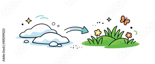 Seasonal Transition Illustration. Snow to spring grass concept illustration. Minimal scene with patches of snow dissolving into green grass, symbolizing