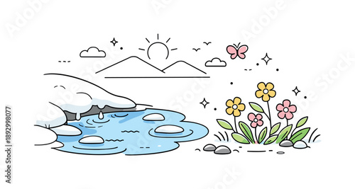 Spring Awakening. Last snow. A simple landscape where snow melts into water while flowers begin to grow nearby. Peaceful mood of nature waking up. Minimalist