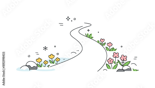 Seasons' Gentle Transition. Winter to spring pathway illustration. Minimal snowy walkway gradually bordered by small blooming plants, expressing gentle