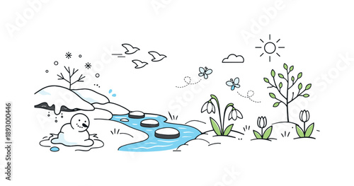 Winter's Gentle Transition. Passing of winter concept. A calm editorial scene showing winter gently fading away, with snow retreating and early spring elements