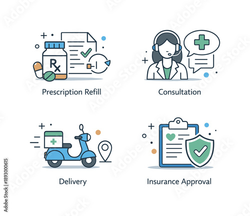 Pharmacy Services Icons. Pharmacy services icons. Icons showing prescription refill, consultation, delivery, and insurance approval, designed as a cohesive