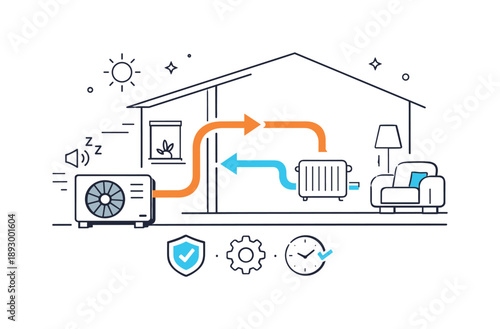 Efficient Heat Exchange. Heat pump system. A modern home with an outdoor heat pump unit connected to the interior, smooth arrows showing heat exchange, quiet