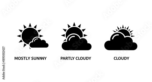 Weather icons showing mostly sunny, partly cloudy, and cloudy conditions