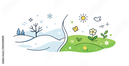 Seasons Transition Art. Seasonal ground transition illustration. Abstract terrain showing winter snow transforming into spring grass, separated by soft curves