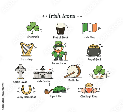 Traditional Irish Icons. Traditional Irish icons set. A simple editorial-style collection of Irish symbols displayed neatly with plenty of white space. The