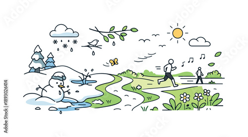 Transition to Spring. Winter silence to spring activity. Snowy ground melting into paths, plants and light outdoor movement. Calm but dynamic composition