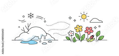 Spring's Gentle Emergence. Seasonal transition from winter to early spring. A calm editorial scene showing melting snow blending into small flowers and fresh