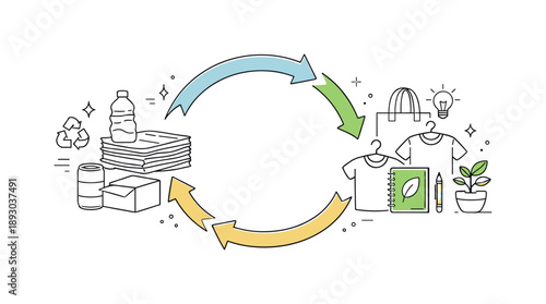 Sustainable Recycling Transformation. Recycling process transformation. Recycled materials turned into new products, circular arrows showing reuse cycle. Calm