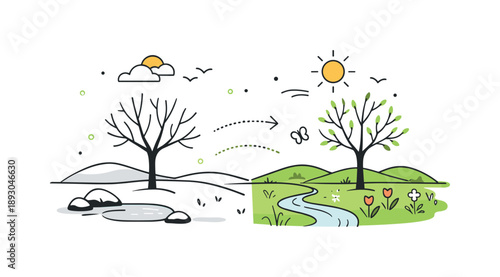 Spring's Gentle Transition. Winter giving way to spring. A simple landscape where bare trees and snow slowly transform into fresh ground and early greenery.