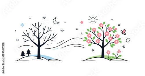 Seasonal Transition Scene. Changing seasons. A split scene showing bare winter trees on one side and blooming branches on the other, connected by gentle motion