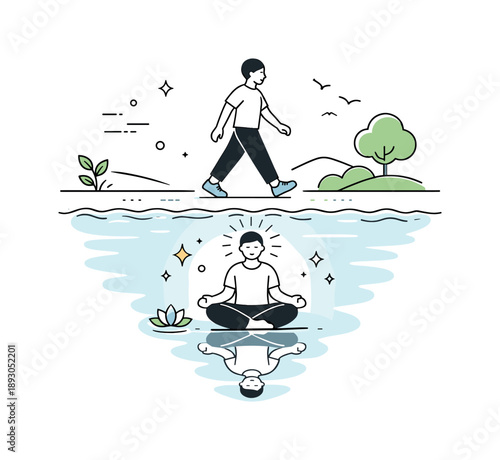 Tranquil Reflection. Emotional balance. A figure walking near a lake or river, reflection in water hinting at inner growth, calm scenery supporting a peaceful