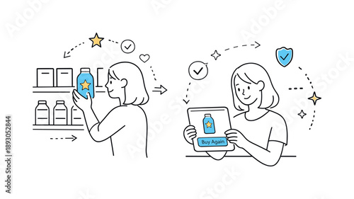 Brand Loyalty Illustration. Repeat purchase behavior. A customer selecting the same preferred product from a shelf or online, subtle abstract icons showing