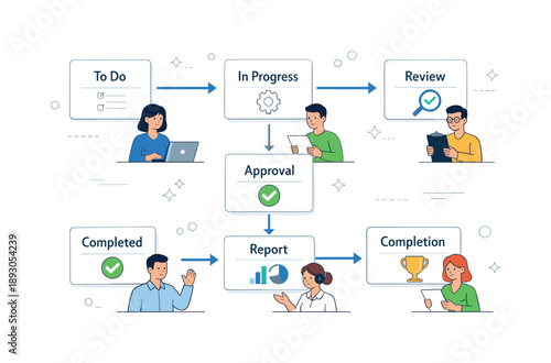 Office Workflow Diagram. Office workflow diagram. A clear step-by-step process shown with connected cards and arrows, illustrating task flow between team
