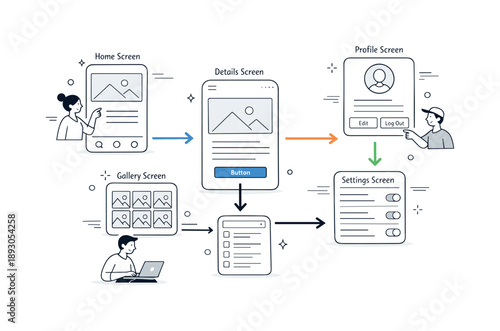 Minimal App Wireframe. App wireframe concept. Simplified screens with placeholders for text and images, connected by arrows. Early-stage interface planning