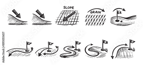 Black and white sketch shows illustrations of golf course features, including slope, grain, and various putts with arrows indicating direction.