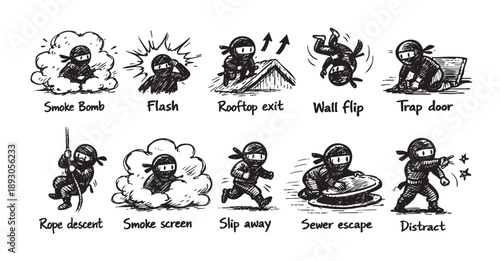 Black and white drawings illustrating various ninja escape methods including smoke bomb, rooftop exit, sewer escape, and wall flip for action, humorous or adventurous stories.