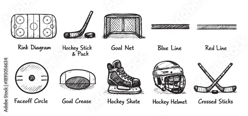 Hand-drawn style illustrations of hockey equipment and rink markings create an educational diagram, perfect for sports, education, and instructional design projects.