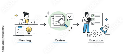Office Workflow Illustration. Office process flow. Visual representation of tasks moving from planning to execution using simple blocks and arrows. Organized