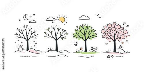 Seasonal Transition Harmony. From winter to spring. An editorial scene showing trees slowly gaining leaves and blossoms, representing natural growth and