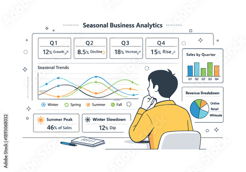 Seasonal Business Analytics Dashboard. Seasonal business analytics chart. Person reviewing a dashboard with quarterly and seasonal indicators highlighted