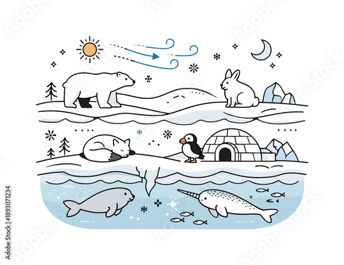 Arctic Survival Scene. Arctic wildlife and survival in cold environments. An abstract editorial scene showing animals, snow layers, and wind arrows