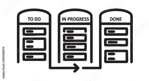 A workflow diagram illustrating task progression from to-do to in-progress to done stages, shown in a simple illustration style