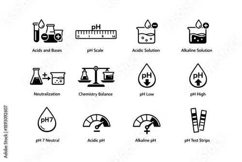 Chemical indicators and ph concepts illustrated with acids and bases