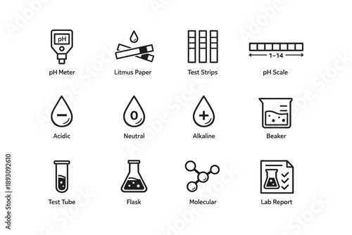 Chemistry tools and concepts: ph meter, litmus paper, test strips, ph scale, molecular structure