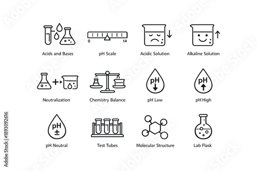 Ph scale and chemistry icons: acids, bases, solutions, and lab equipment