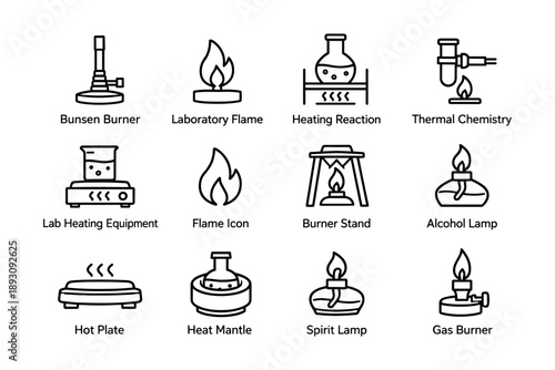 Laboratory equipment icons: bunsen burner, alcohol lamp, heat mantle, gas burner designs