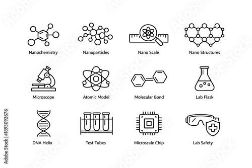 Scientific icons: nanochemistry, microscopy, molecular structure, dna helix, lab safety