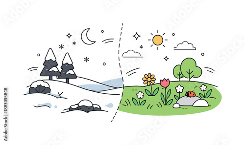 Seasonal Transition Illustration. Nature in transition. A split scene where snow-covered ground gently transforms into grass and flowers. Peaceful visual story