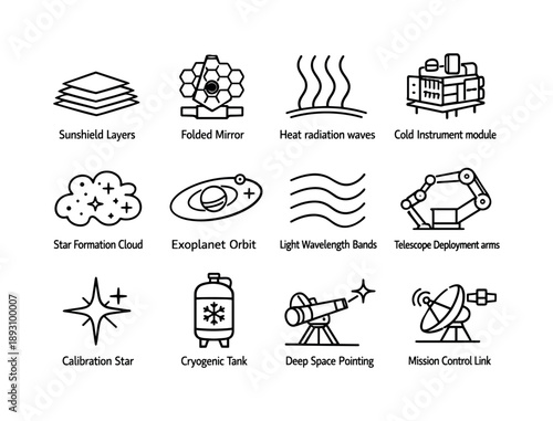 Infrared Telescope Icons. Infrared Space Telescope. Line icon set of Infrared Space Telescope: sunshield layers, folded mirror, heat radiation waves, cold