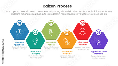 kaizen process infographic with honeycomb hexagon shape box right direction with 6 step points for slide presentation
