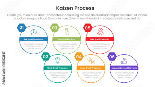 kaizen process infographic with circle round right direction with 6 step points for slide presentation