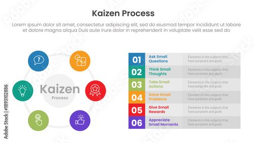 kaizen process infographic with circle base icon and table information with 6 step points for slide presentation