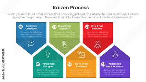 kaizen process infographic with bookmark badge shape with 6 step points for slide presentation