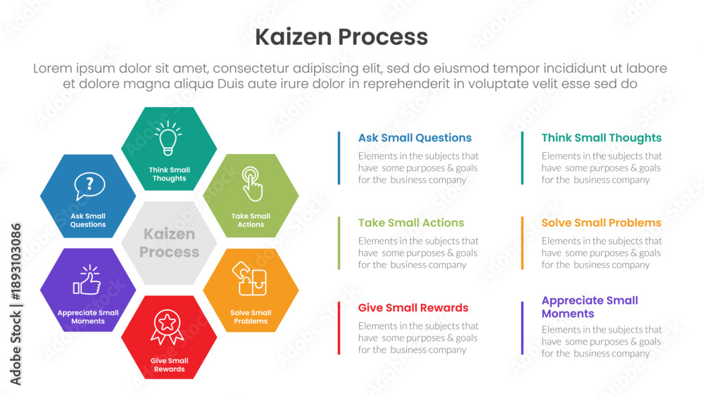 Fototapeta premium kaizen process infographic with honeycomb hexagon center shape circle circular with 6 step points for slide presentation