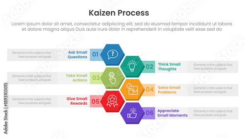 kaizen process infographic with honeycomb hexagon vertical layout direction with 6 step points for slide presentation