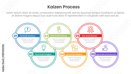 kaizen process infographic with circle outline shape with 6 step points for slide presentation