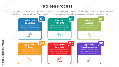 kaizen process infographic with table box outline shape information with 6 step points for slide presentation