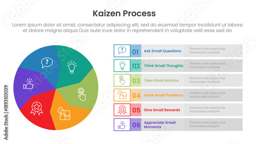 kaizen process infographic with circle symmetric and box information with 6 step points for slide presentation