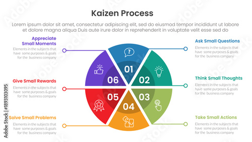 kaizen process infographic with pie chart circular shape with 6 step points for slide presentation