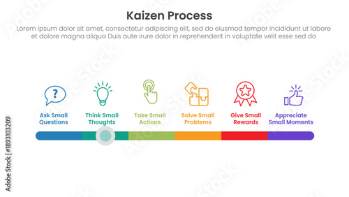 kaizen process infographic with timeline style bar slide with 6 step points for slide presentation